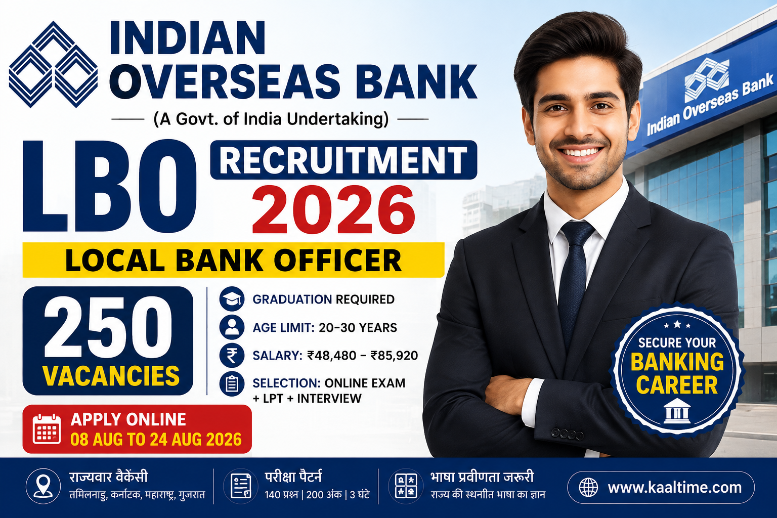 Indian Overseas Bank LBO Recruitment 2026 में 250 Local Bank Officer पदों की भर्ती