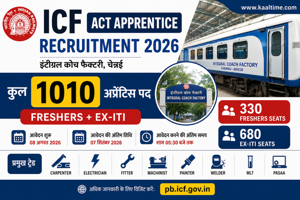 ICF Apprentice Recruitment 2026-27