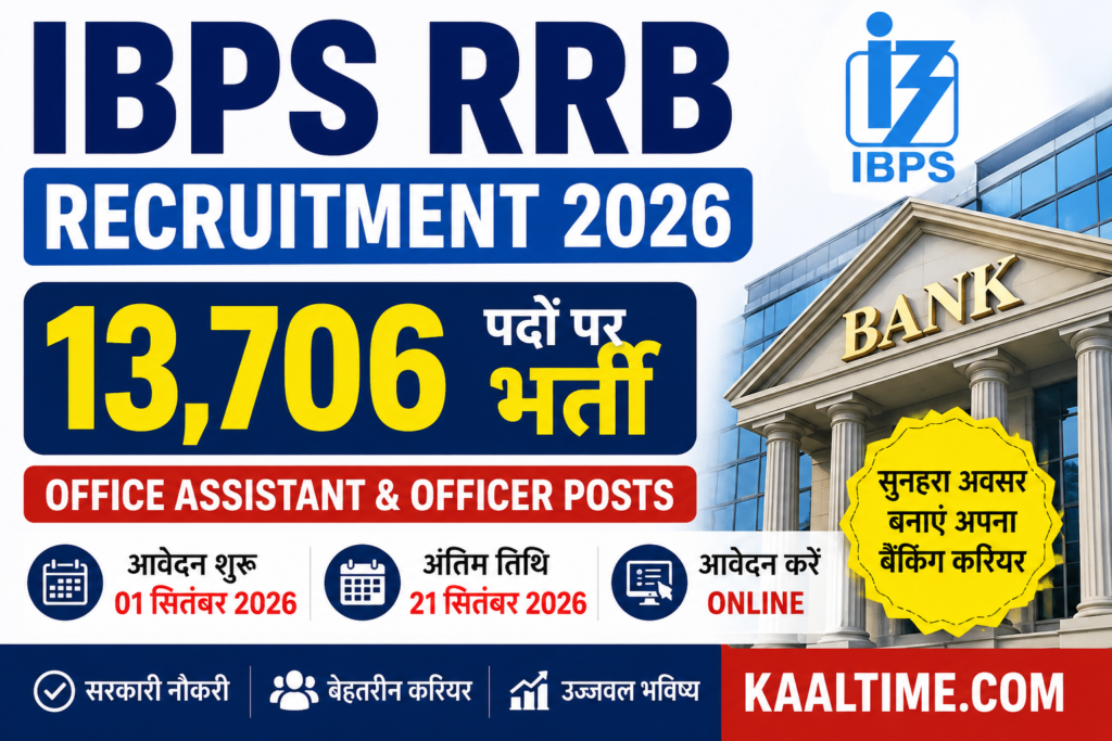 IBPS RRB Recruitment 2026