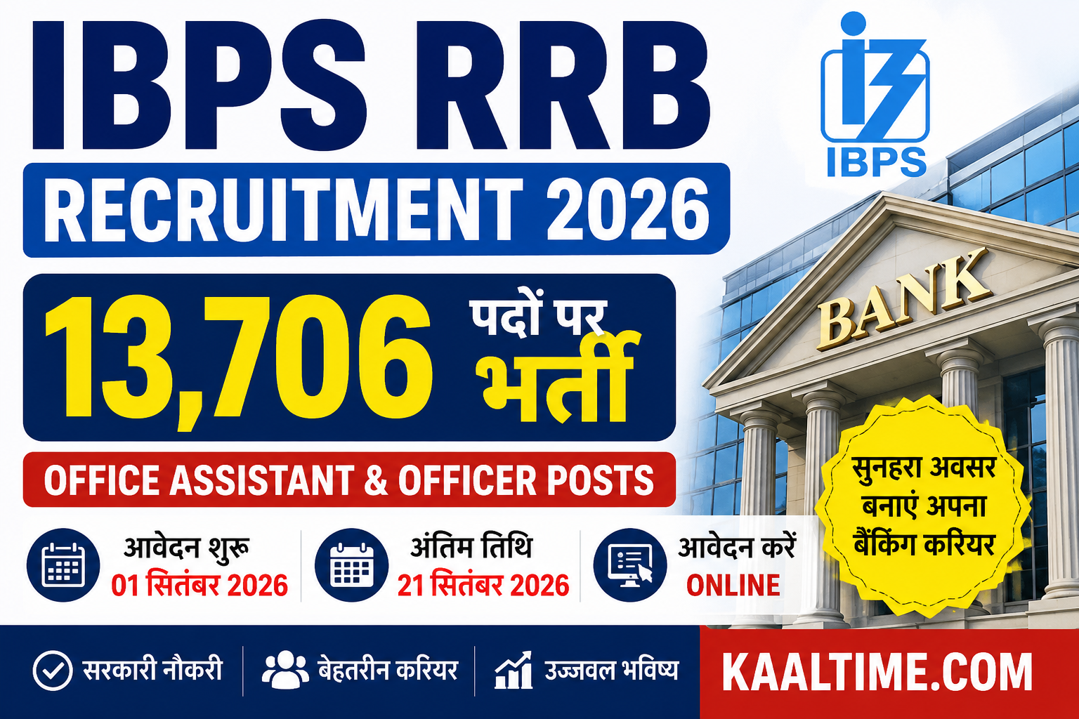 IBPS RRB Recruitment 2026
