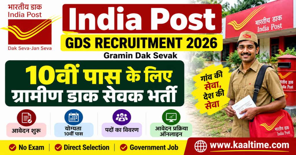 India Post GDS Recruitment 2026