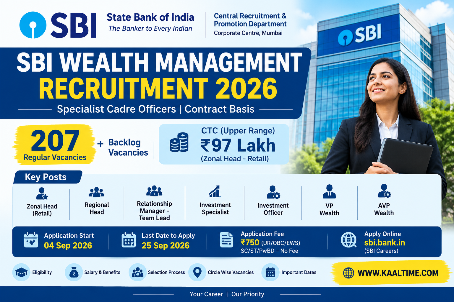SBI Wealth Management Recruitment 2026 Specialist Cadre Officer Vacancy