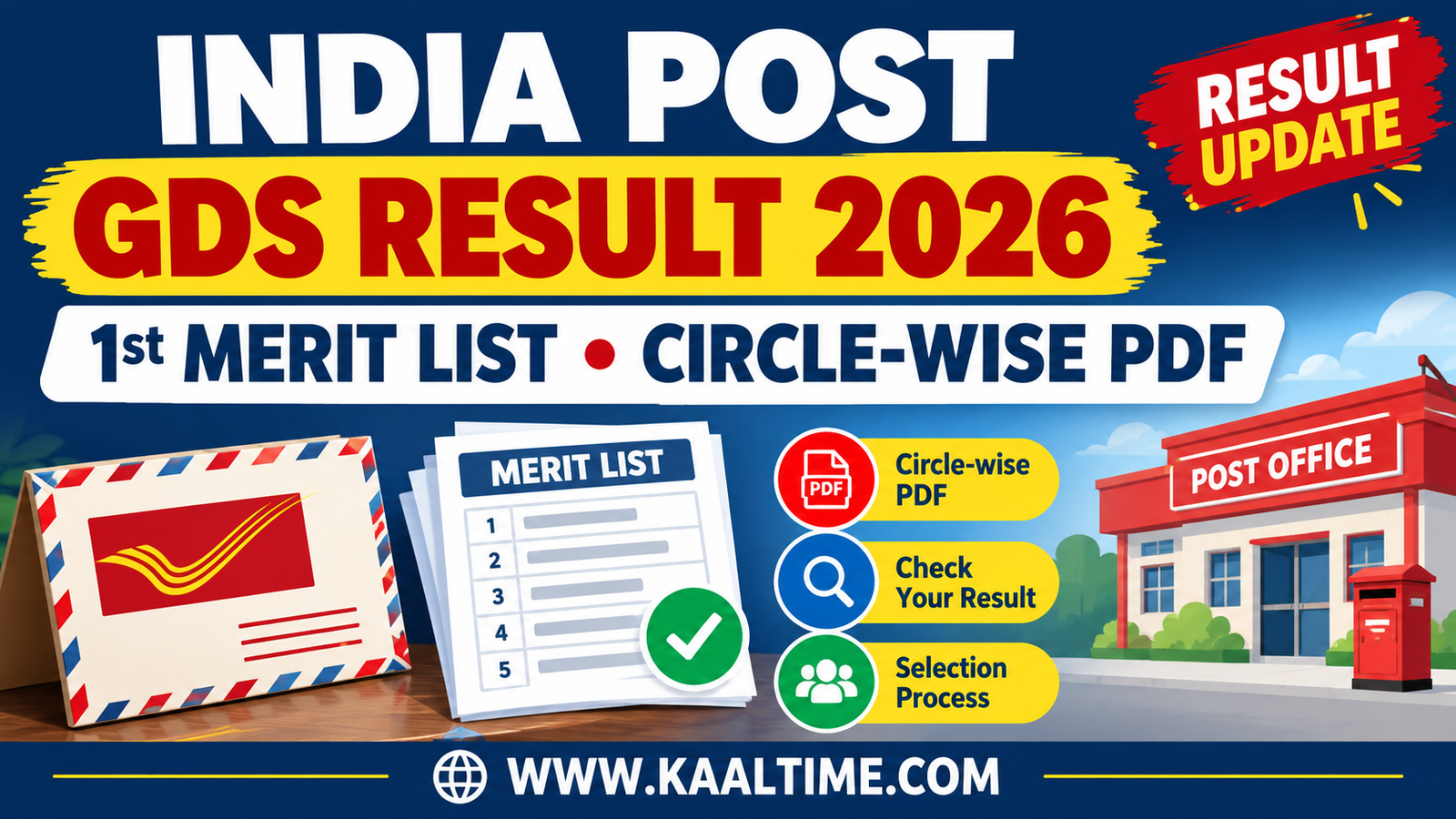 India Post GDS Result 2026 First Merit List and Circle Wise PDF Download